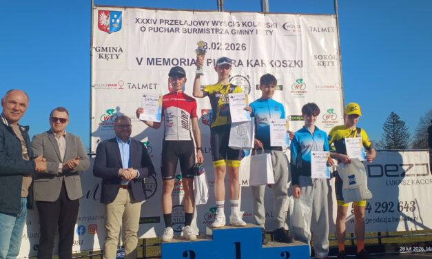 Mistrzostwa Małopolski CX 2026